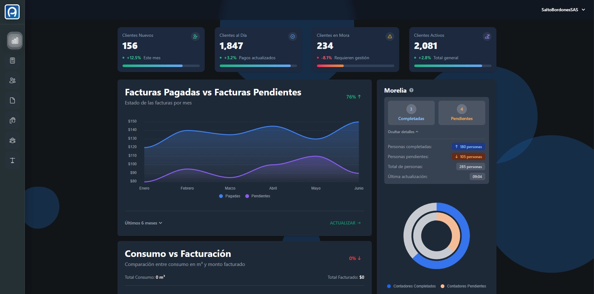 dashboard